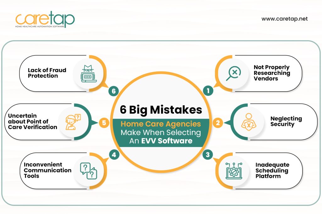 6 big mistakes home care agencies