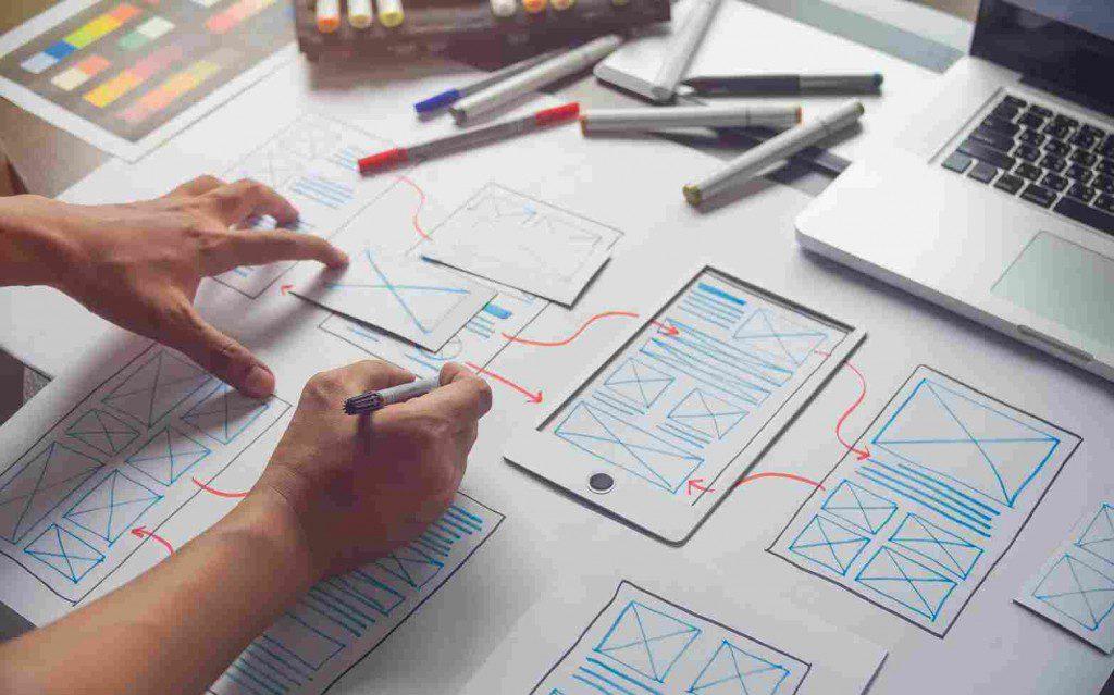 What exactly is User Experience Design