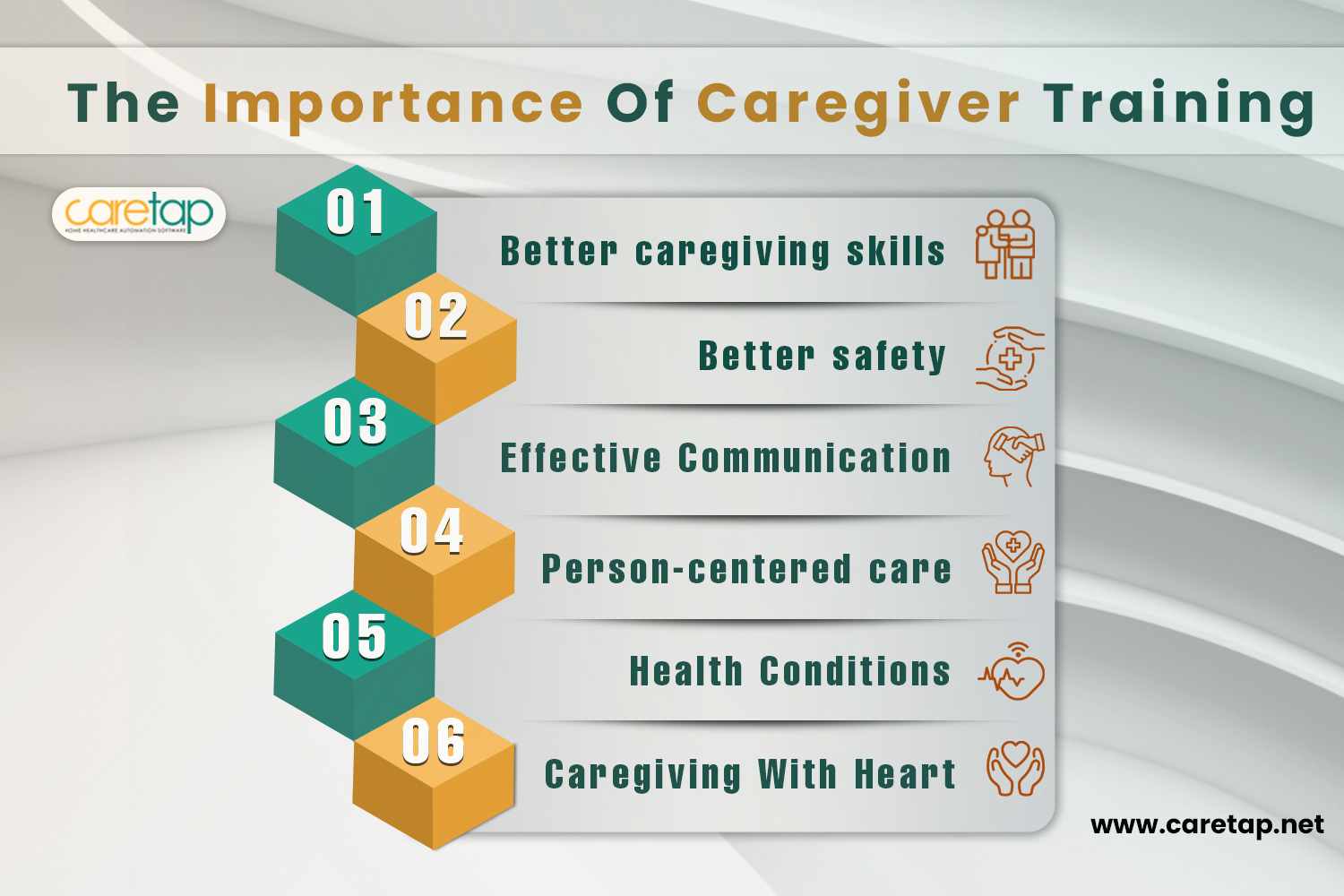 The Importance Of Caregiver Training [ infographics ] | Caretap