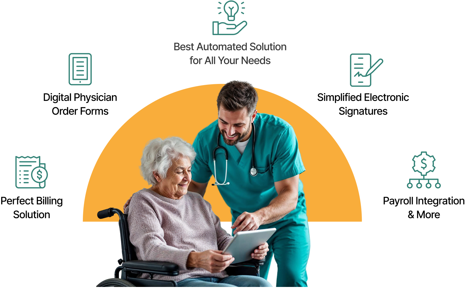 private duty nursing software