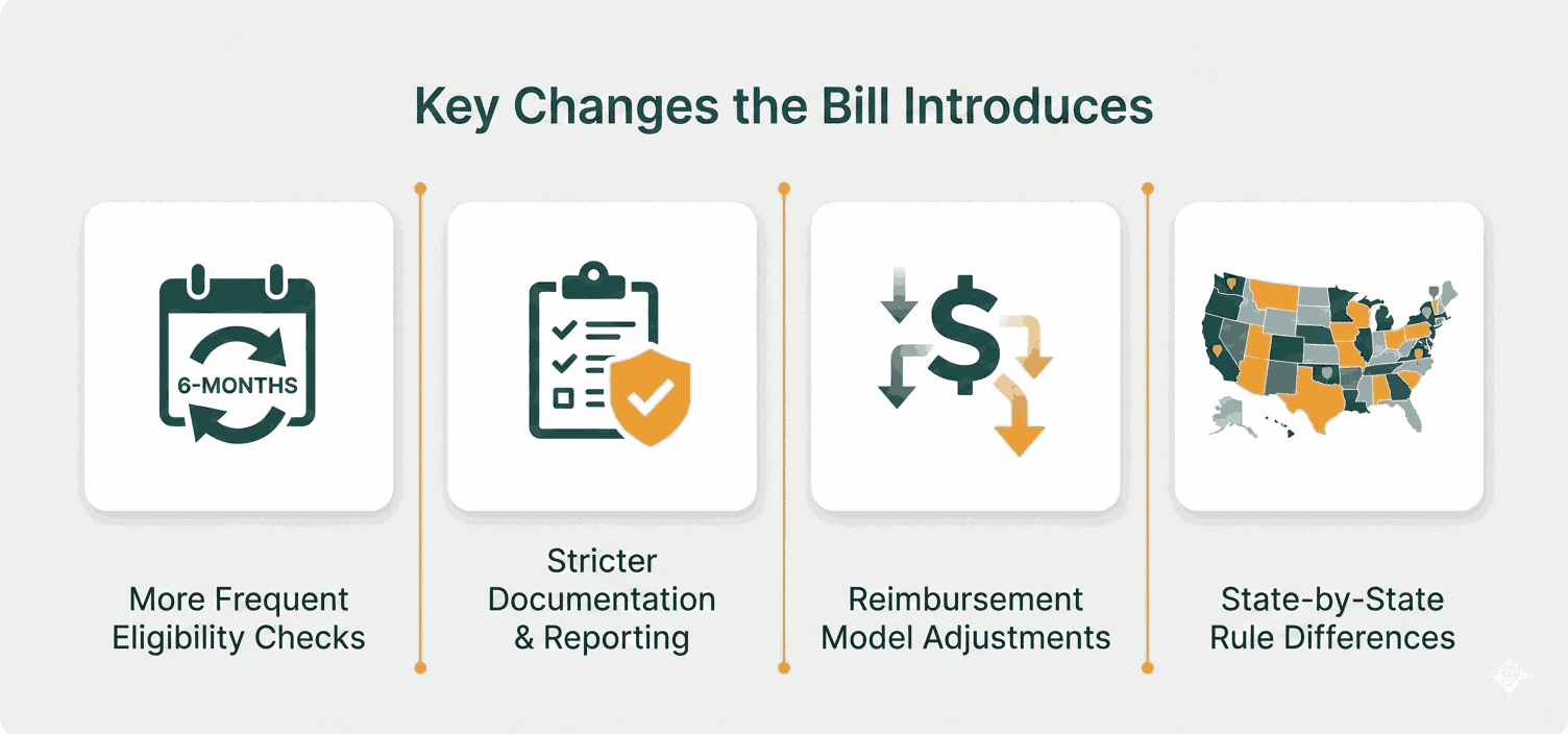 key-changes-the-bill-introduces