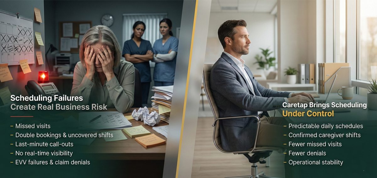 Caretap homecare scheduling solution