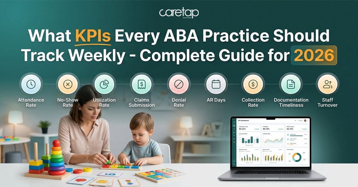 aba kpi blog banner image