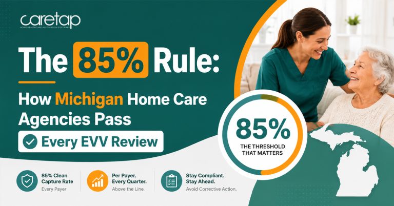 caretap evv michigan blog content